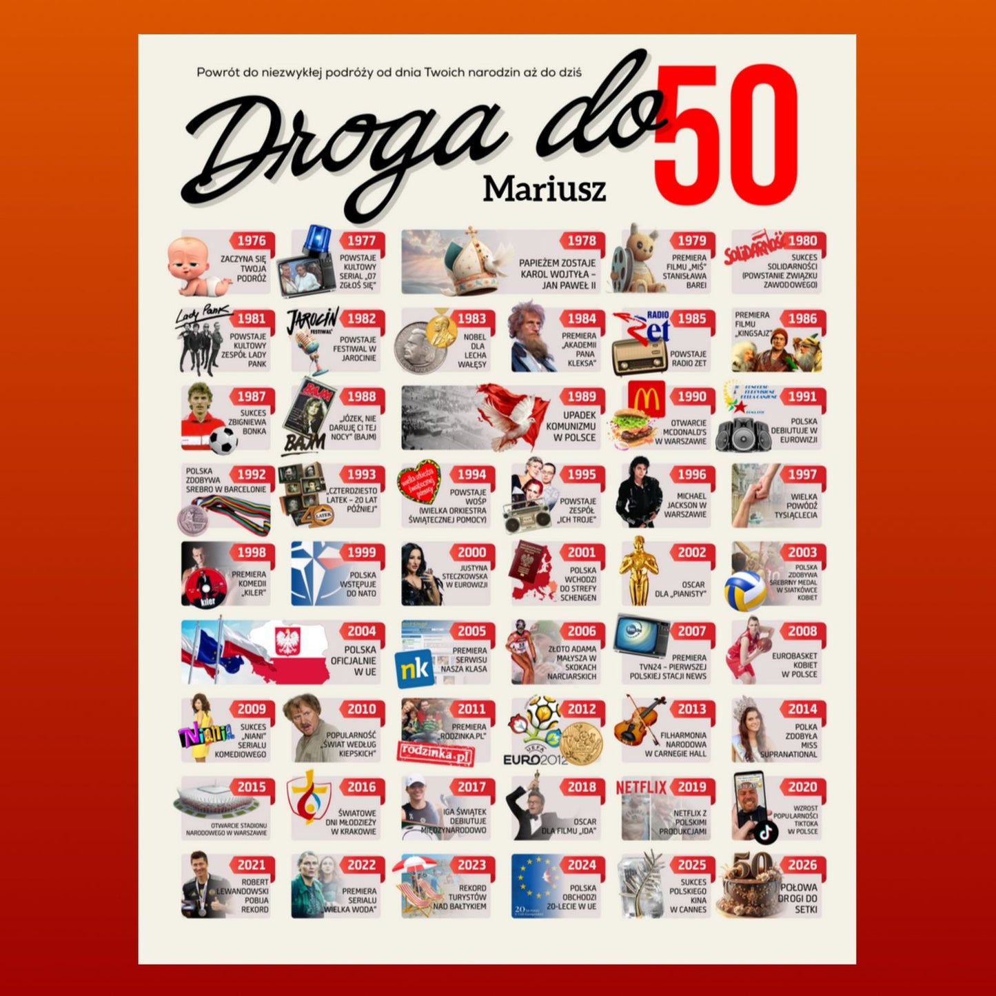 Personalizowany plakat – 50 lat wspomnień