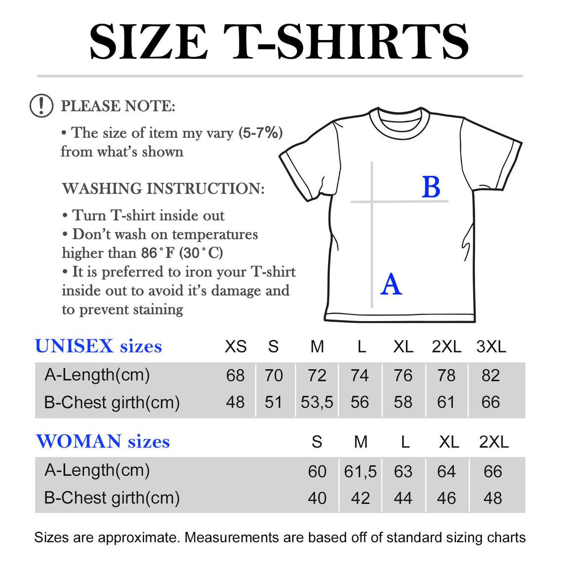 MALOWANIE PO NUMERACH - Lew