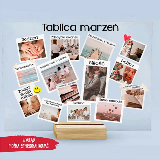 Wizualizuj. Planuj. Wykonuj!