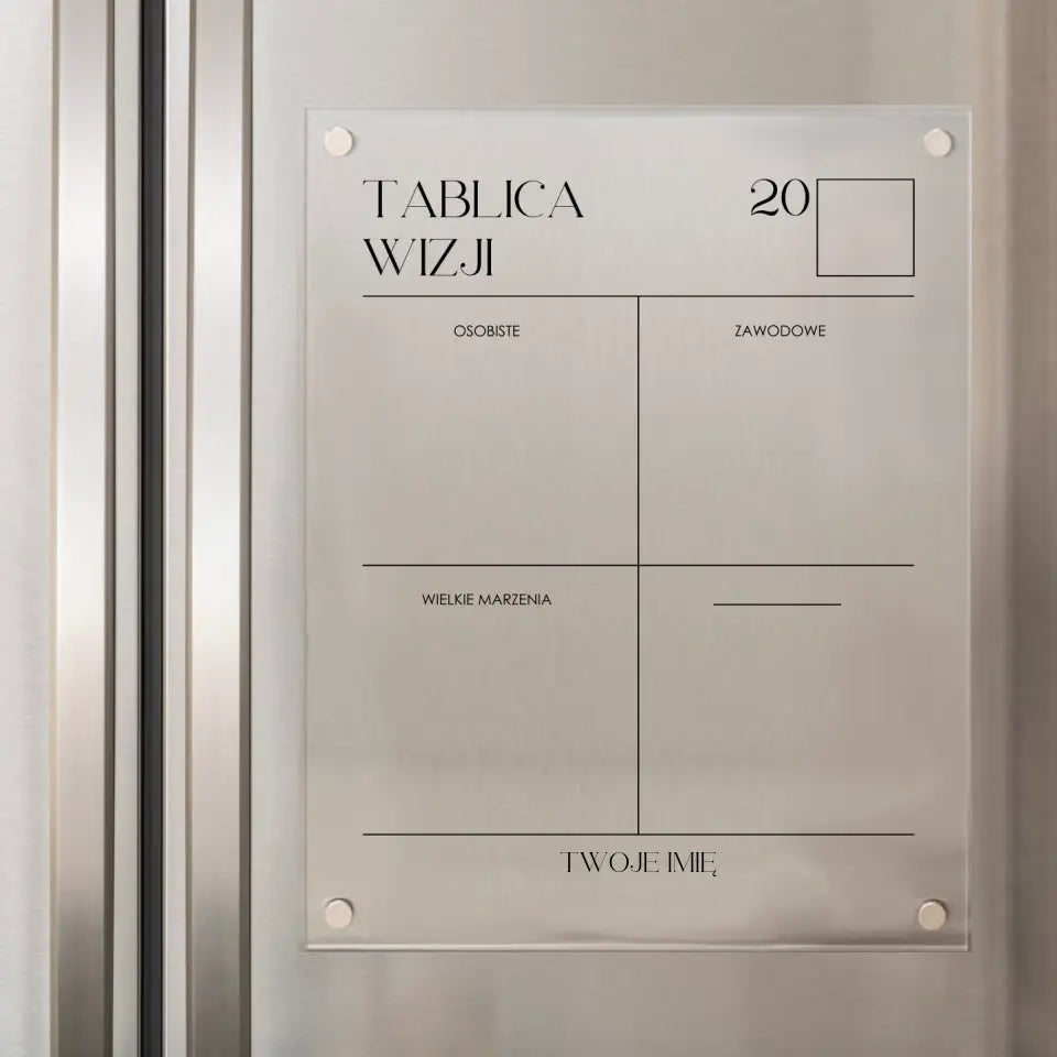 Planery - Tablica wizji