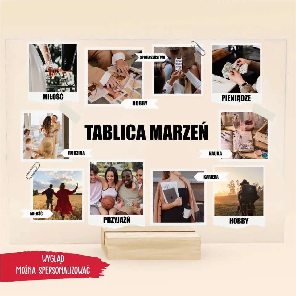 Wizualizacja to klucz!