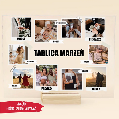 Wizualizacja to klucz!