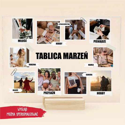 Wizualizacja to klucz!