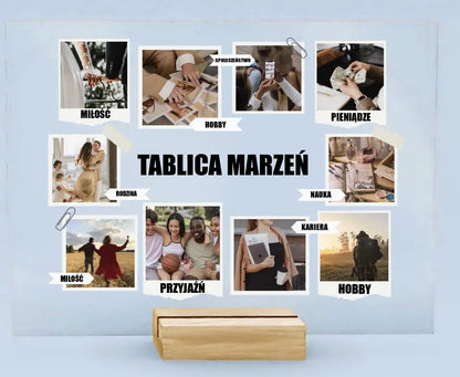 Wizualizacja to klucz!