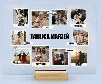 Wizualizacja to klucz!