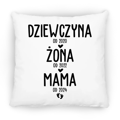 Dziewczyna od 2020. żona od 2022, mama od 2024