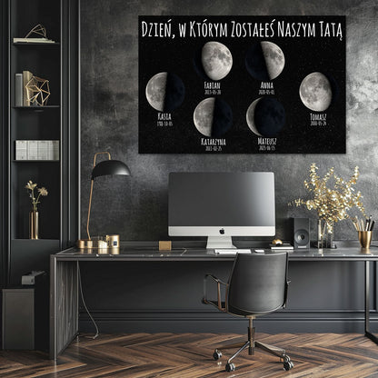 Personalizowany Plakat Fazy Księżyca – Dzień, w Którym Zostałeś Naszym Tatą