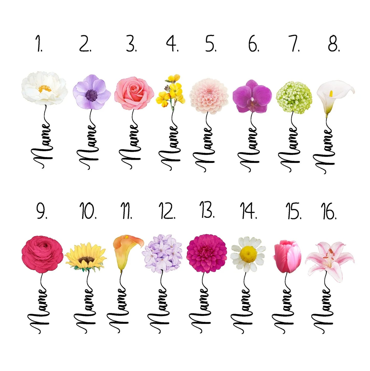 Spersonalizowany prezent w kształcie serca dla mamy lub babci z kwiatami