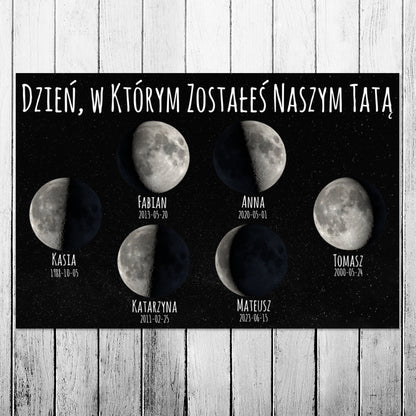 Personalizowany Plakat Fazy Księżyca – Dzień, w Którym Zostałeś Naszym Tatą