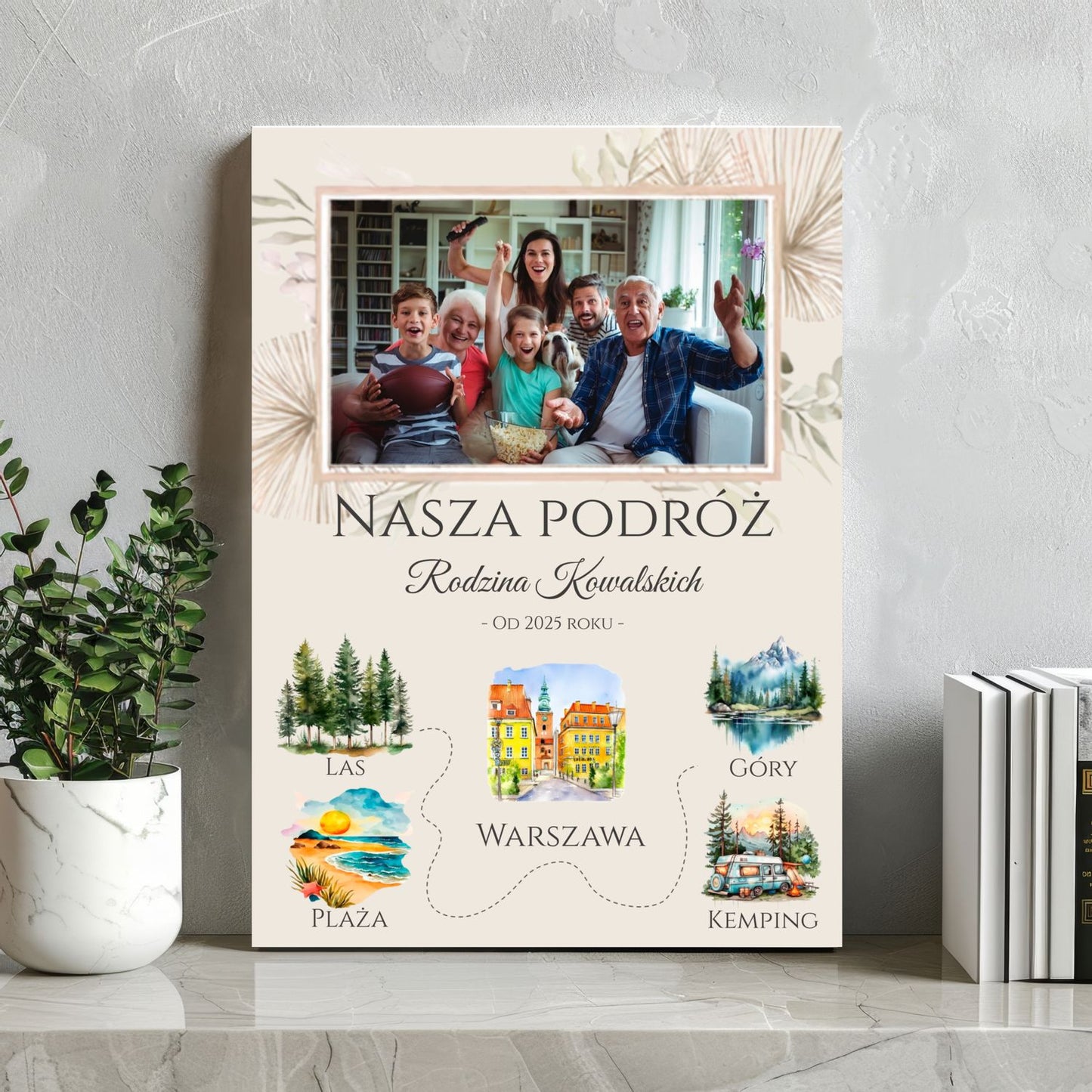 Obraz Personalizowany – Podróż Naszej Rodziny z Zdjęciem