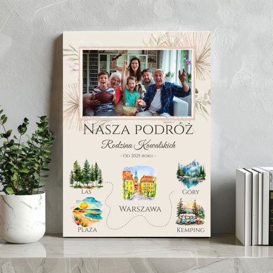 Obraz Personalizowany – Podróż Naszej Rodziny z Zdjęciem
