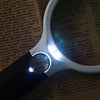 LUPA Z LED